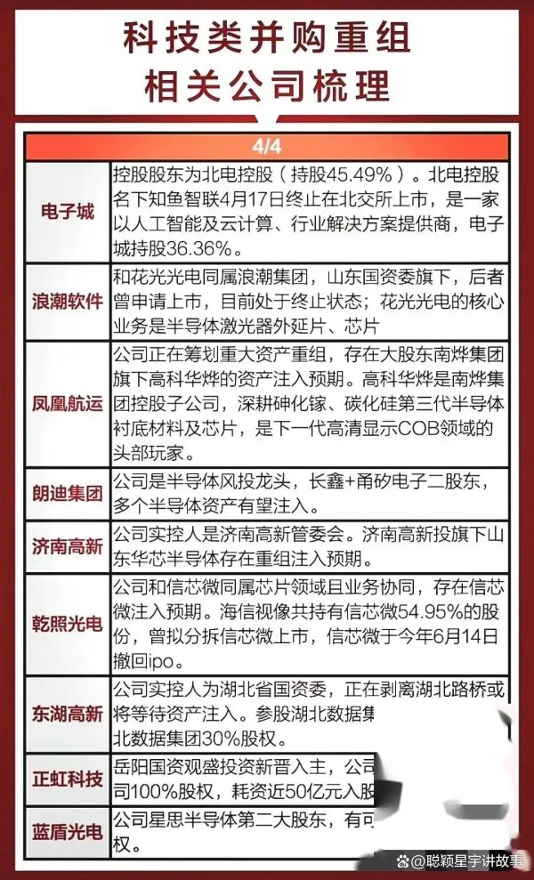 现金九游体育app平台        有些投资者发现-九游网页版登录入口官方(中国)NineGameSports·有限公司