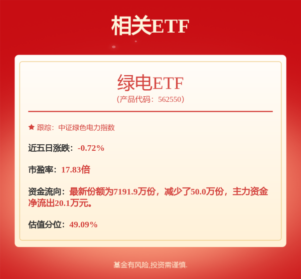 九游网页版登录入口泰来风电2023年年末净亏空为2471.96元-九游网页版登录入口官方(中国)NineGameSports·有限公司